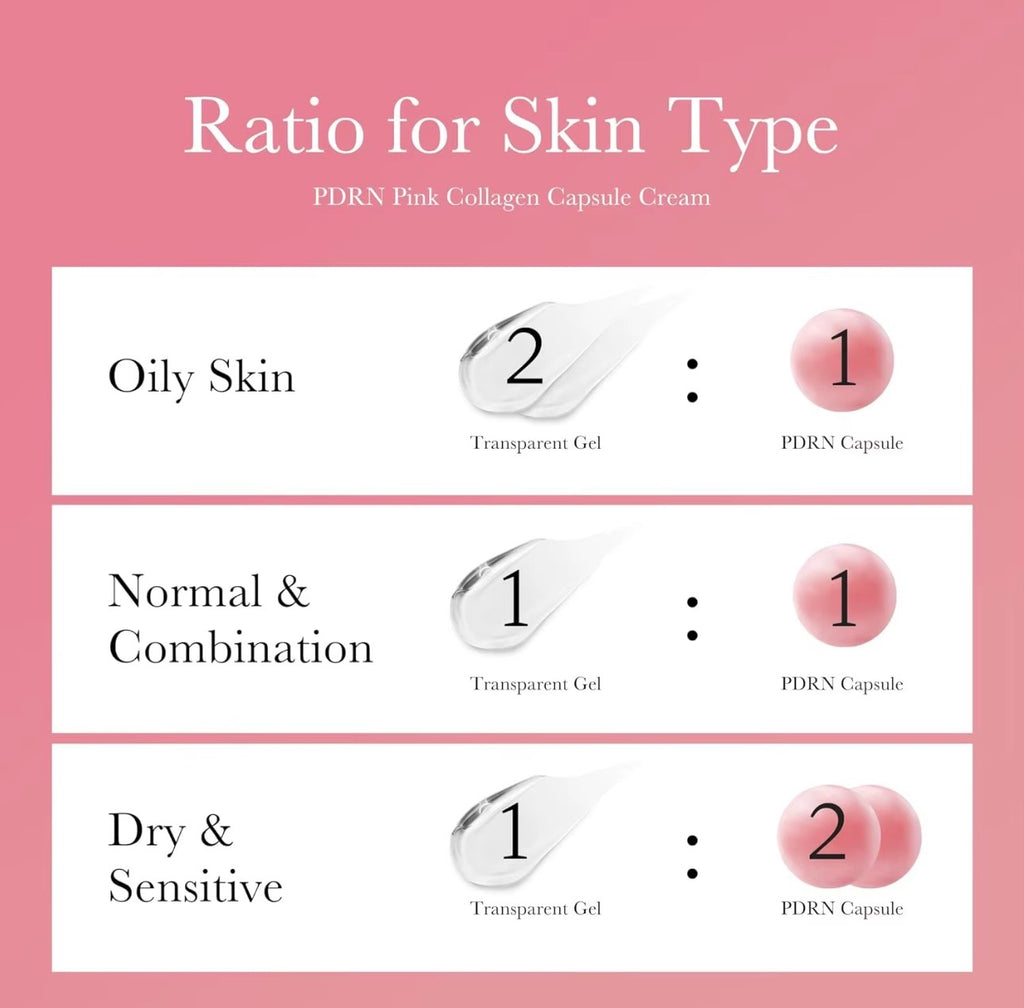 Medicube PDRN Pink Collagen Capsule Cream 55 g — product detail