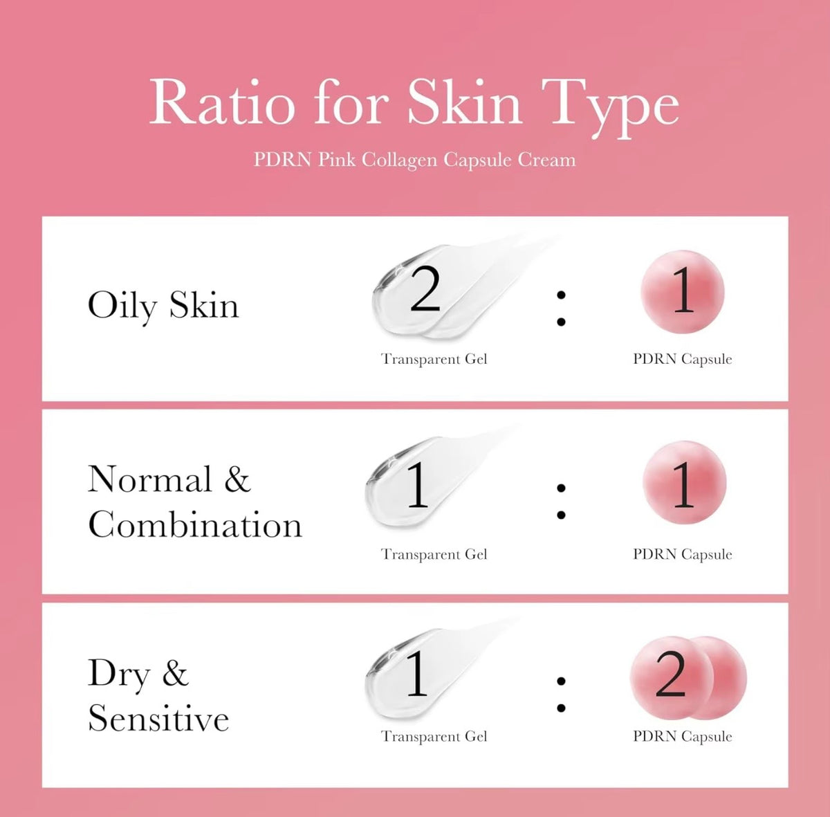 Medicube PDRN Pink Collagen Capsule Cream 55 g — product detail